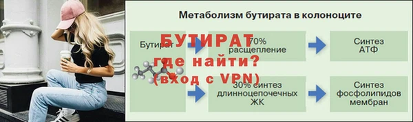 дмт Богородицк